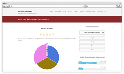 Modal Survey