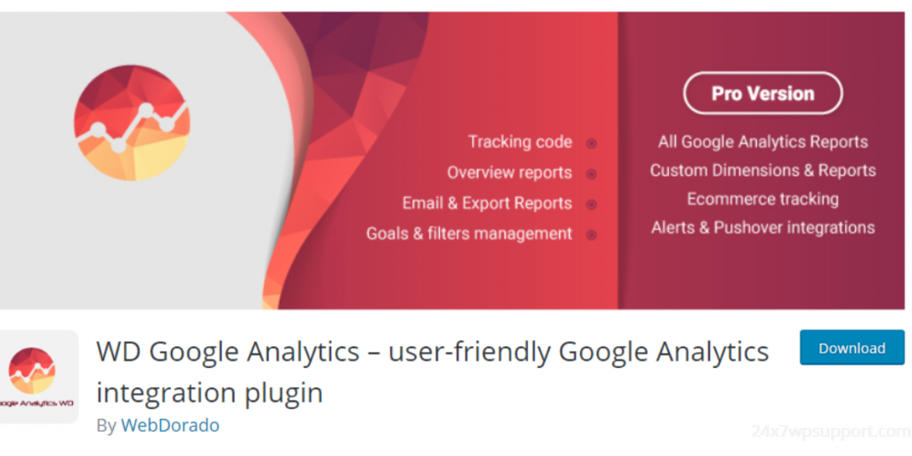 Best & Top 5 Google Analytics Plugins for WordPress
