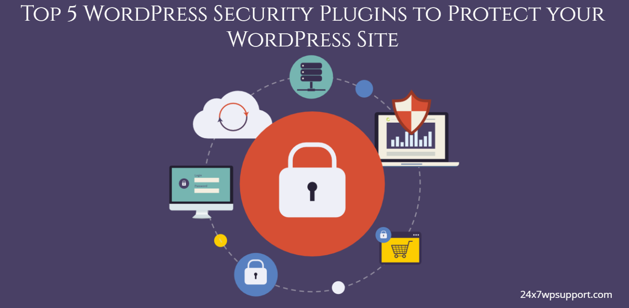 WordPress Security Plugins 