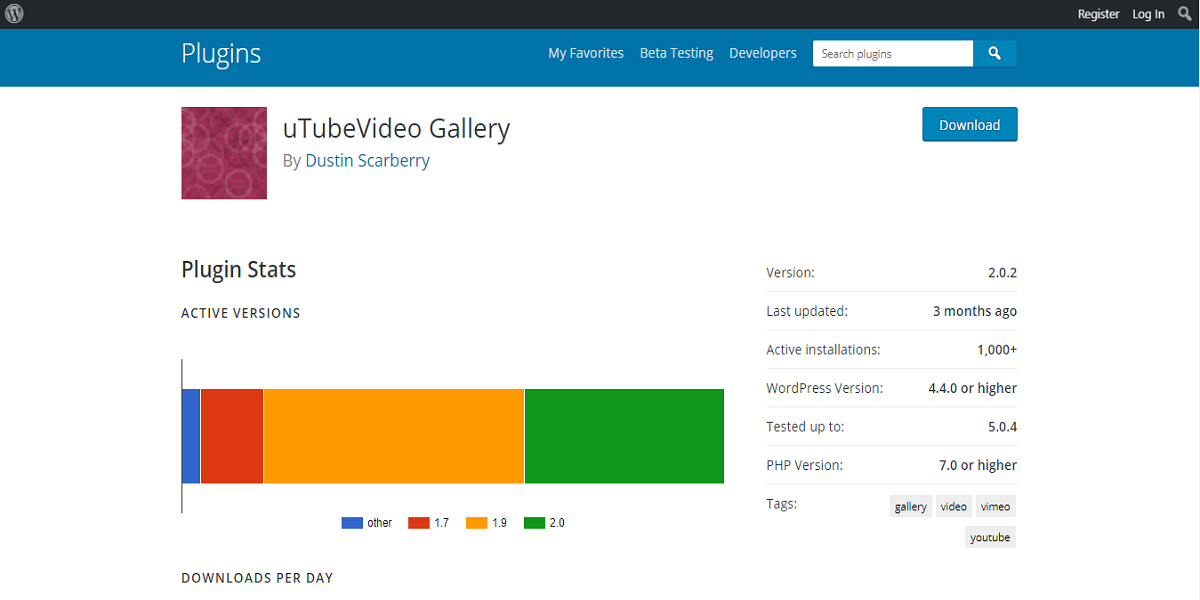 uTubeVideo Gallery WordPress Plugin