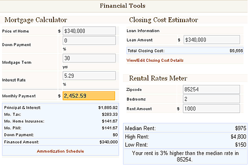 Financial tools