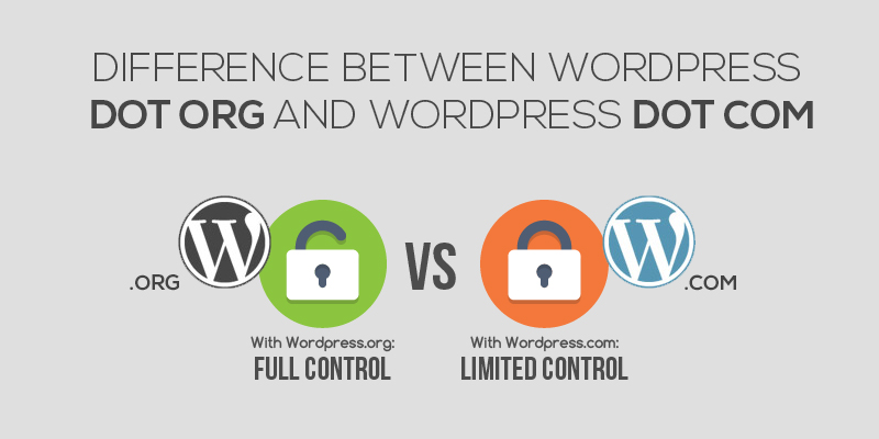 Difference Between WordPress Dot Org And WordPress Dot Com