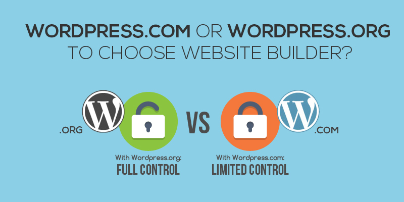 WordPress.com Or WordPress.org to Choose Website Builder 