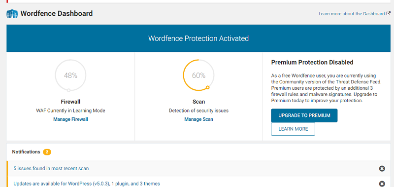 Wordfence Security Plugin Dashboard