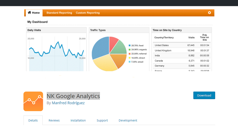 NK Google Analytics Plugin