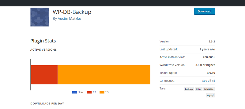 WP-DB-Backup Plugin