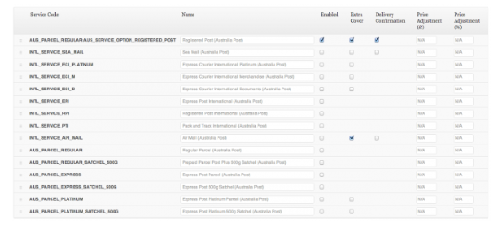 Australia Post Shipping Method Australia Post Shipping Method