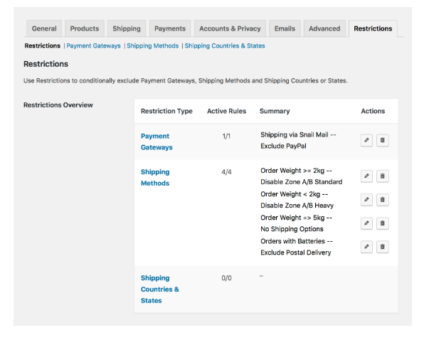 Conditional Shipping and Payments Conditional Shipping and Payments