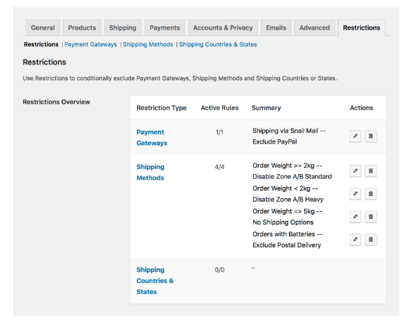 Conditional Shipping and Payments