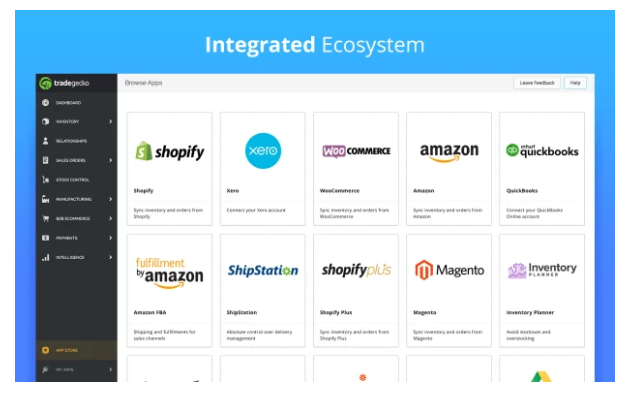 Integrated Ecosystem Integrated Ecosystem