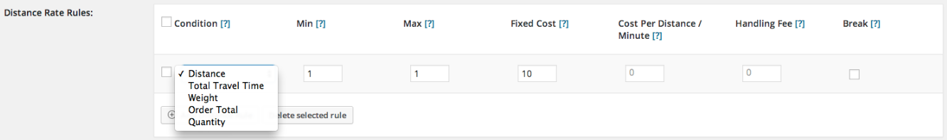 WooCommerce Distance Rate Shipping WooCommerce Distance Rate Shipping