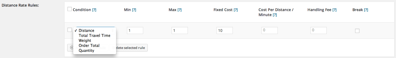 WooCommerce Distance Rate Shipping