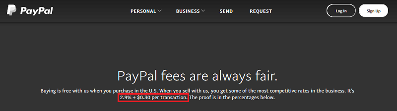paypal fees