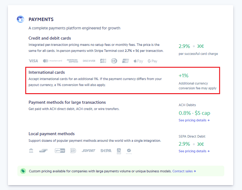 stripe international fees