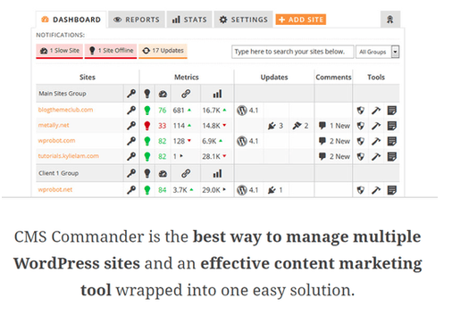 CMS Commander CMS Commander