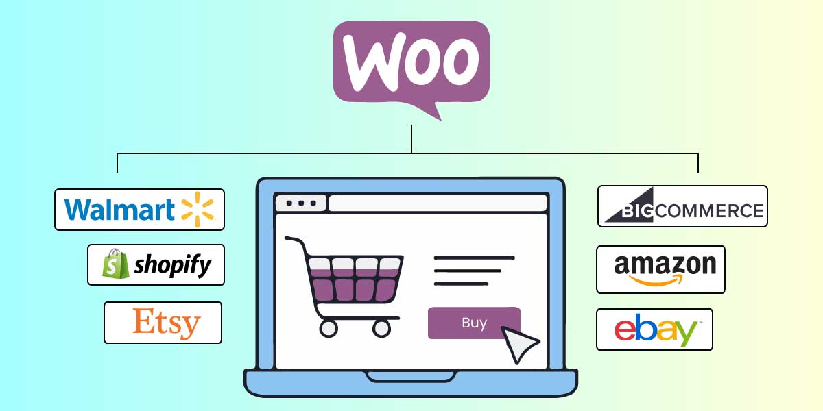 WooCommerce Merchant and Shop Integrations