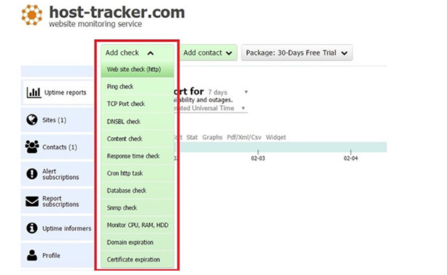 HostTracker HostTracker
