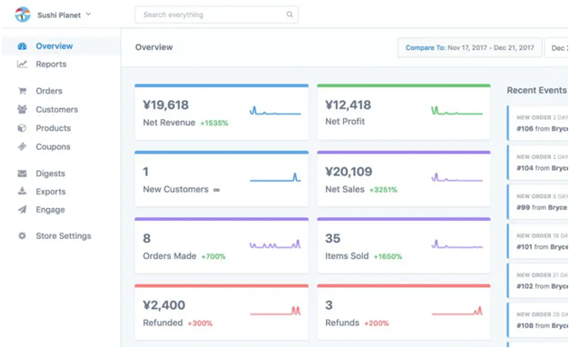 Slow Woocommerce dashboard