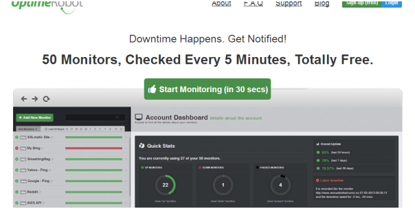Uptime Robot