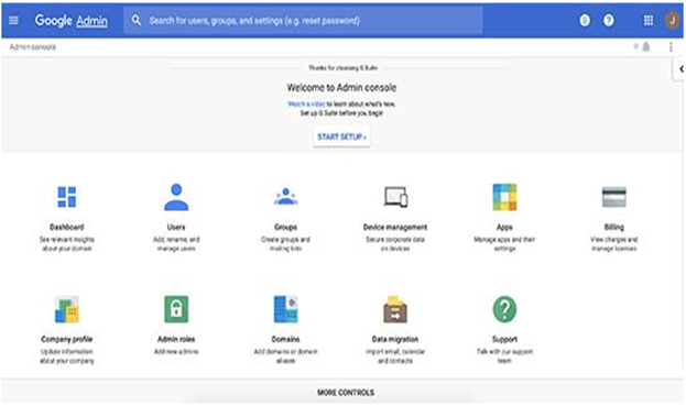 G-Suite Admin Console G-Suite Admin Console