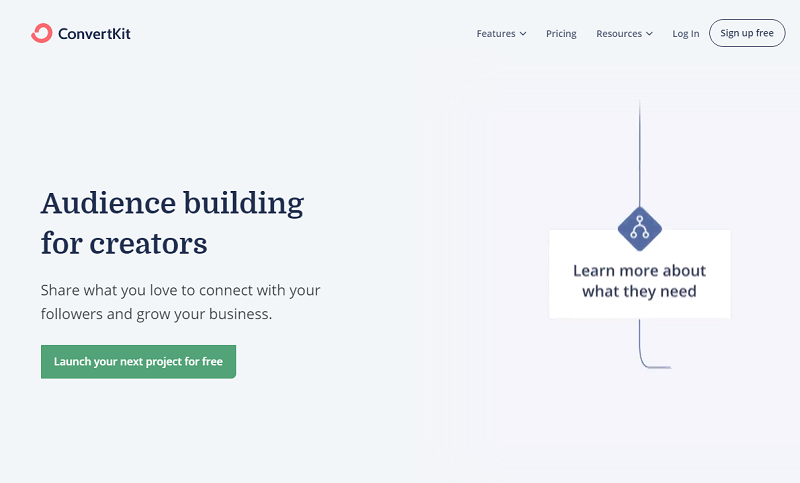 ConvertKit ConvertKit