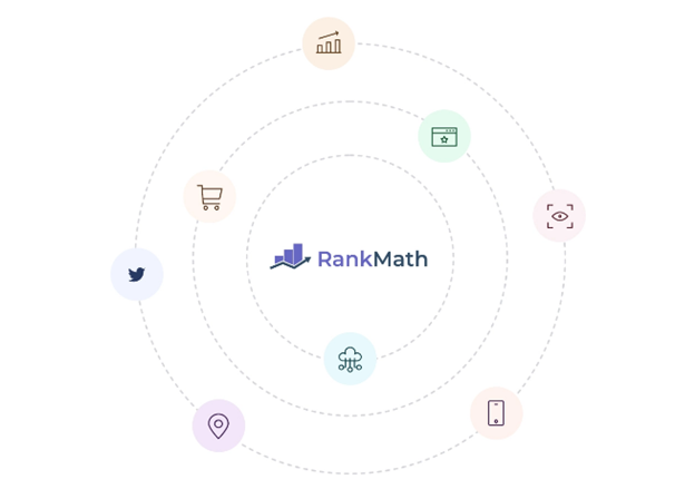 Rankmath Rankmath
