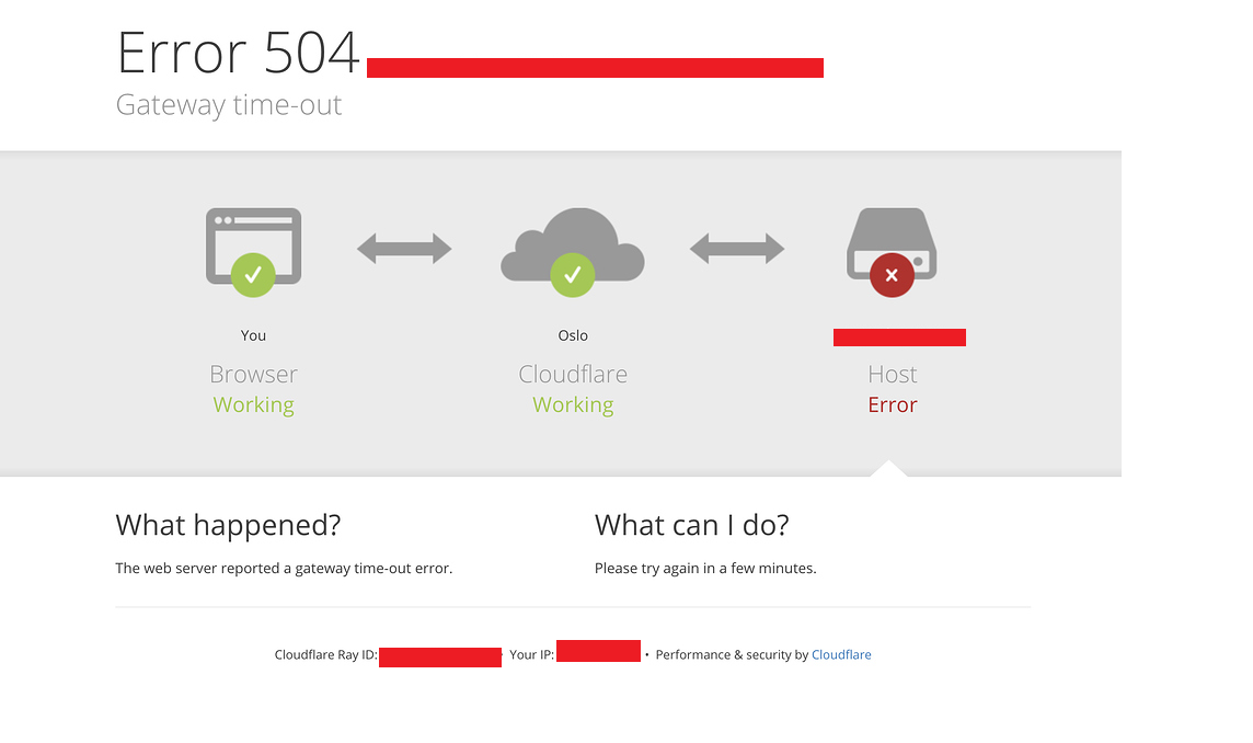 504 Gateway Time Out Error 504 Gateway Time Out Error