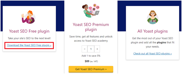 Yoast SEO Plugin