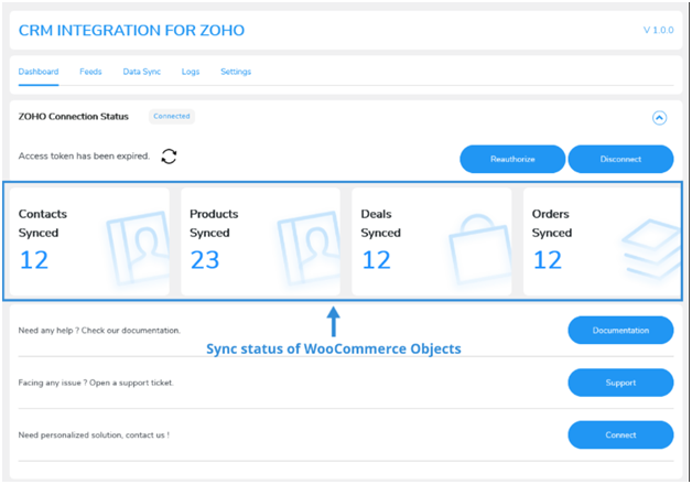 CRM Integration for Zoho