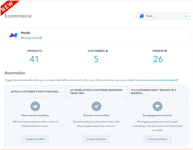 Ecommerce Ecommerce