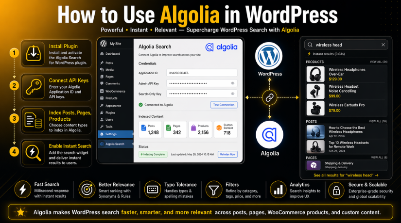 Algolia in WordPress