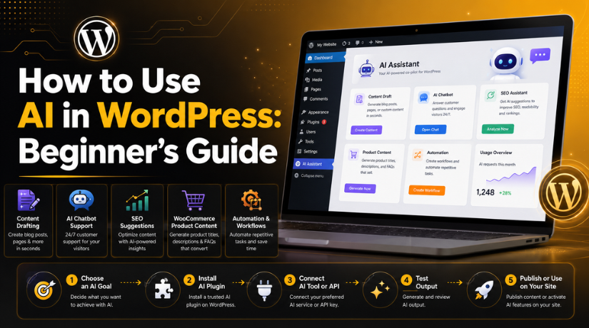 AI in WordPress