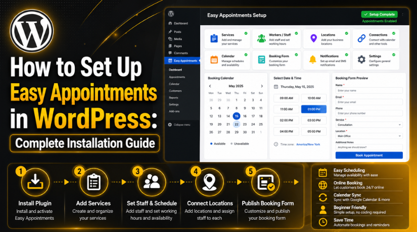 Appointments in WordPress