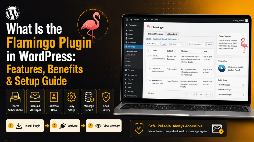 Flamingo Plugin in WordPress