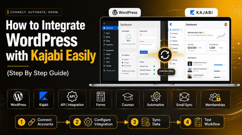 integrate WordPress with Kajabi