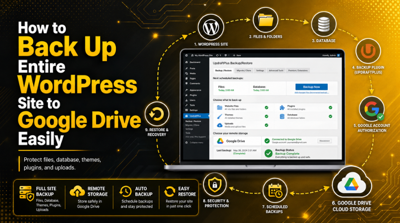 Back Up Entire WordPress Site