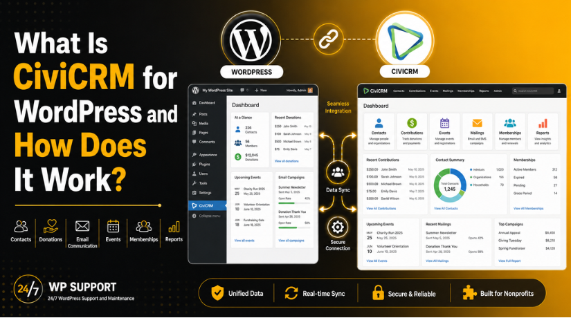 CiviCRM for WordPress