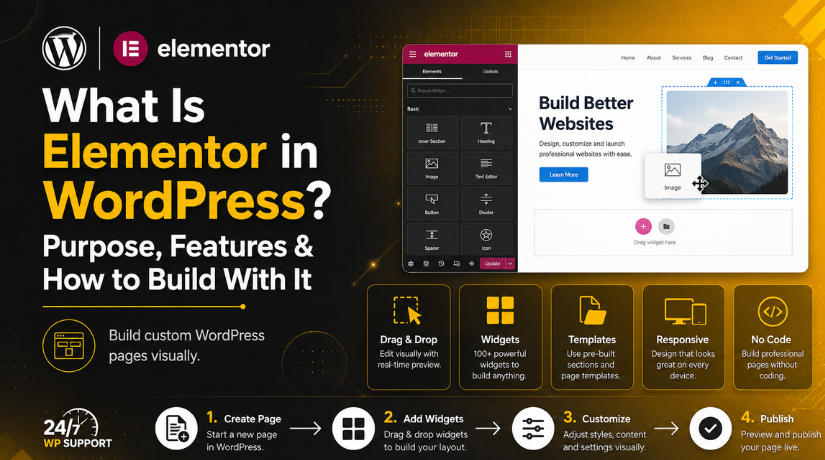 Elementor in WordPress