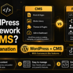 WordPress a Framework or a CMS