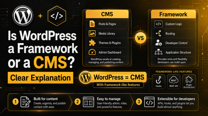WordPress a Framework or a CMS