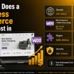 WordPress eCommerce Website Cost in 2026