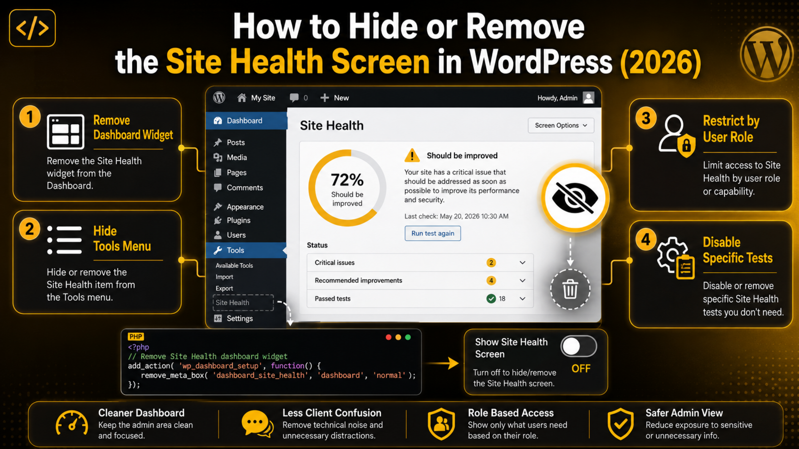 Hide or Remove the Site Health Screen in WordPress