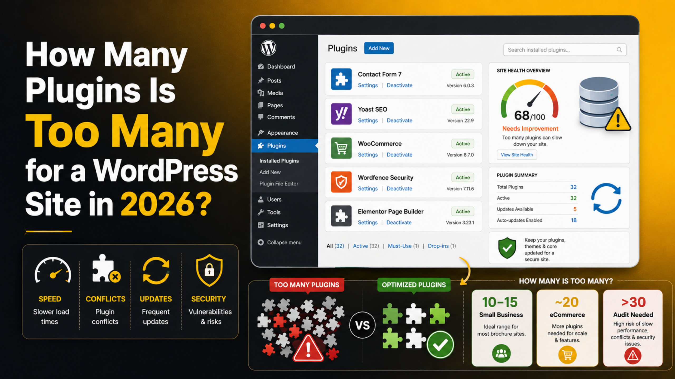 Many Plugins Is Too Many for a WordPress Site
