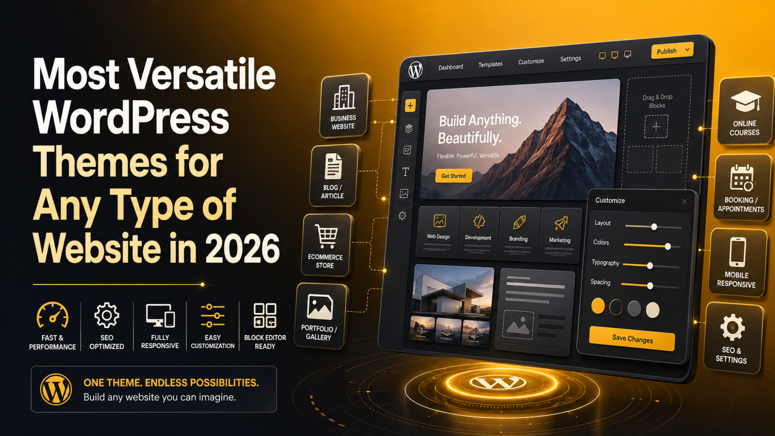 Most Versatile WordPress Themes