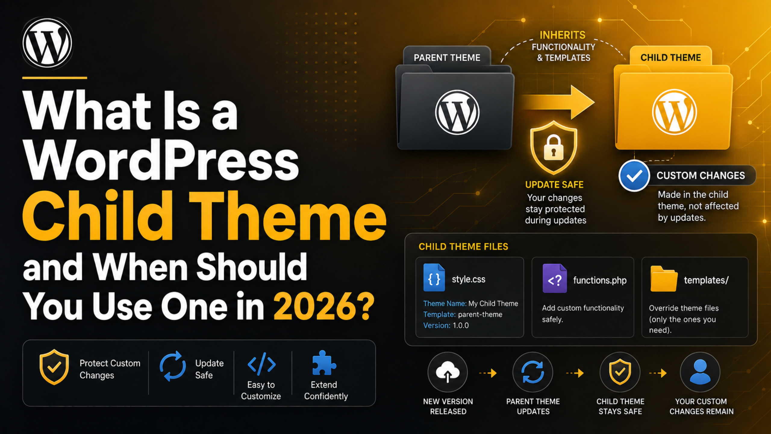 WordPress Child Theme
