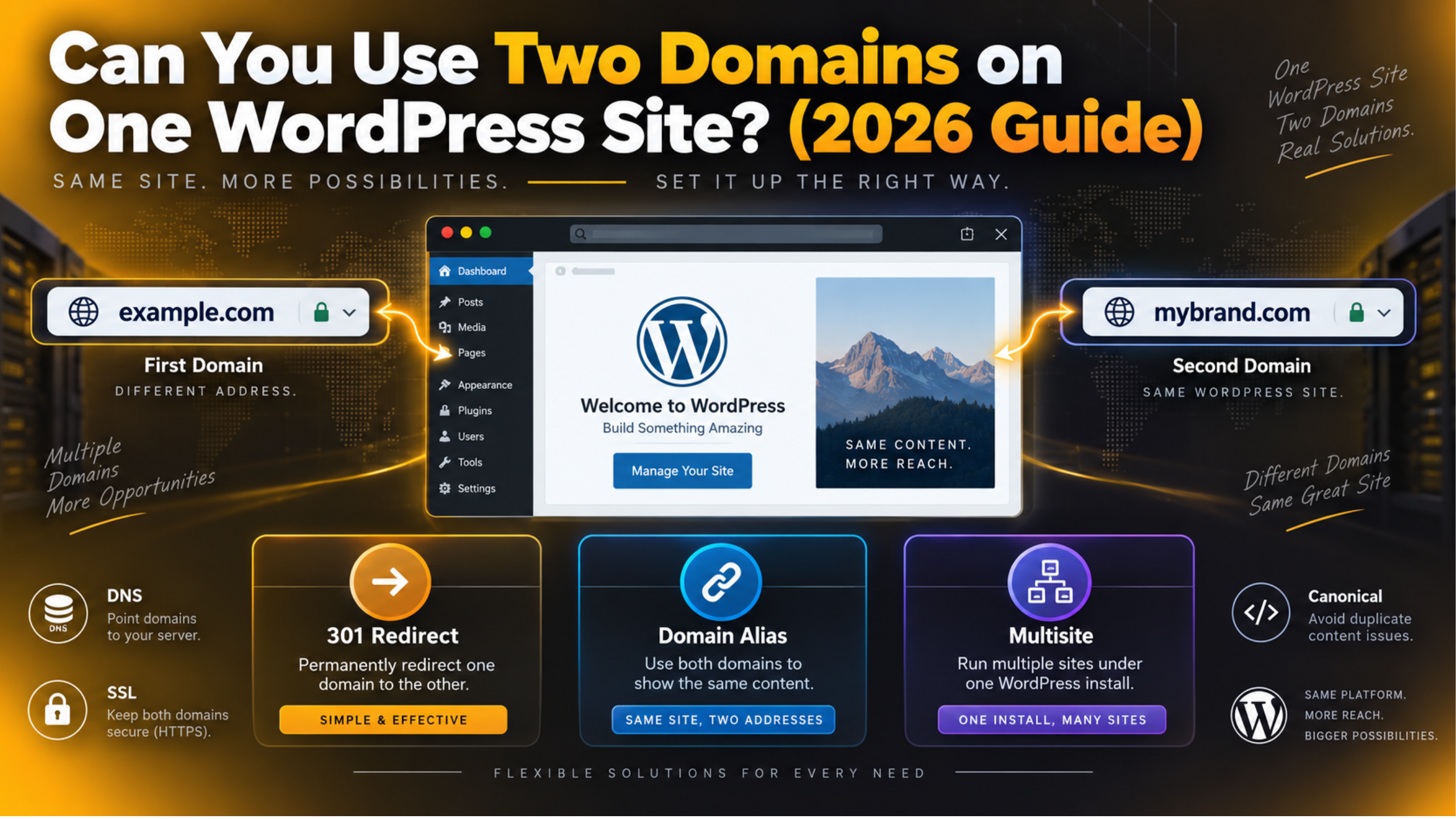 Two Domains on One WordPress Site