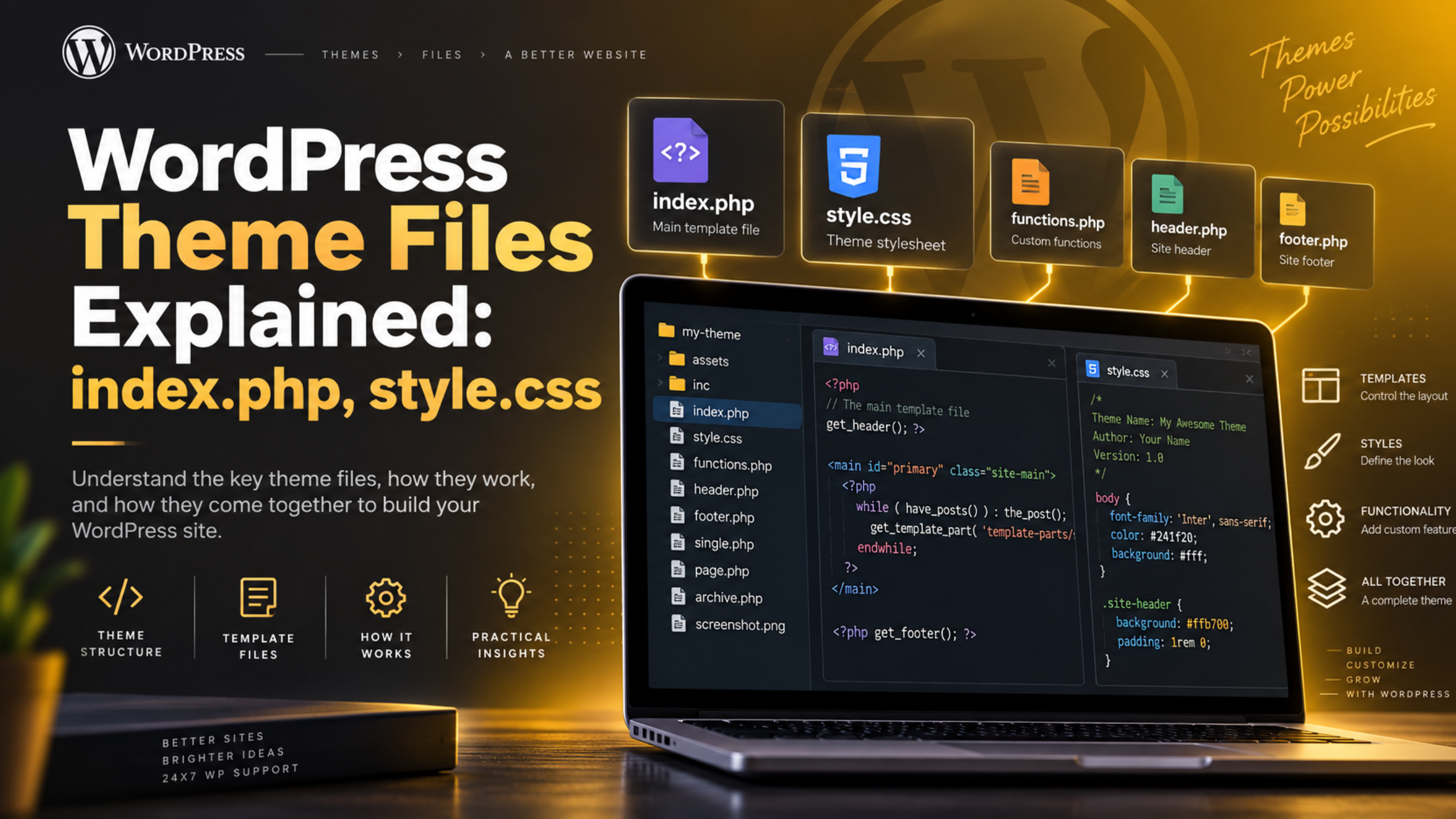 WordPress Theme Files Explained
