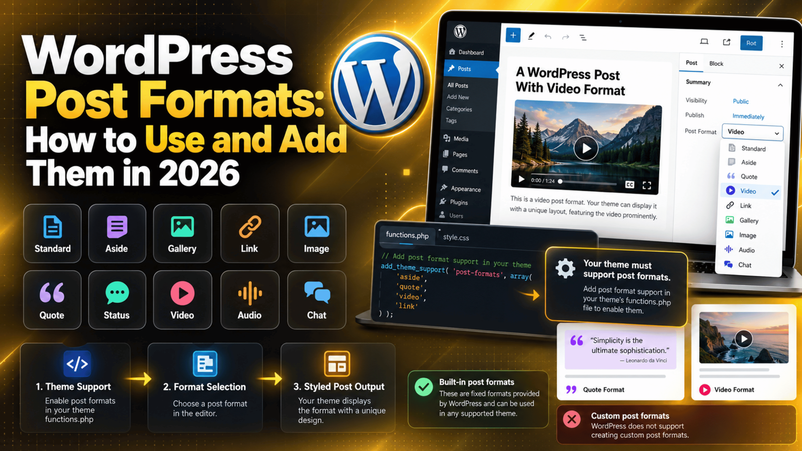 WordPress Post Formats