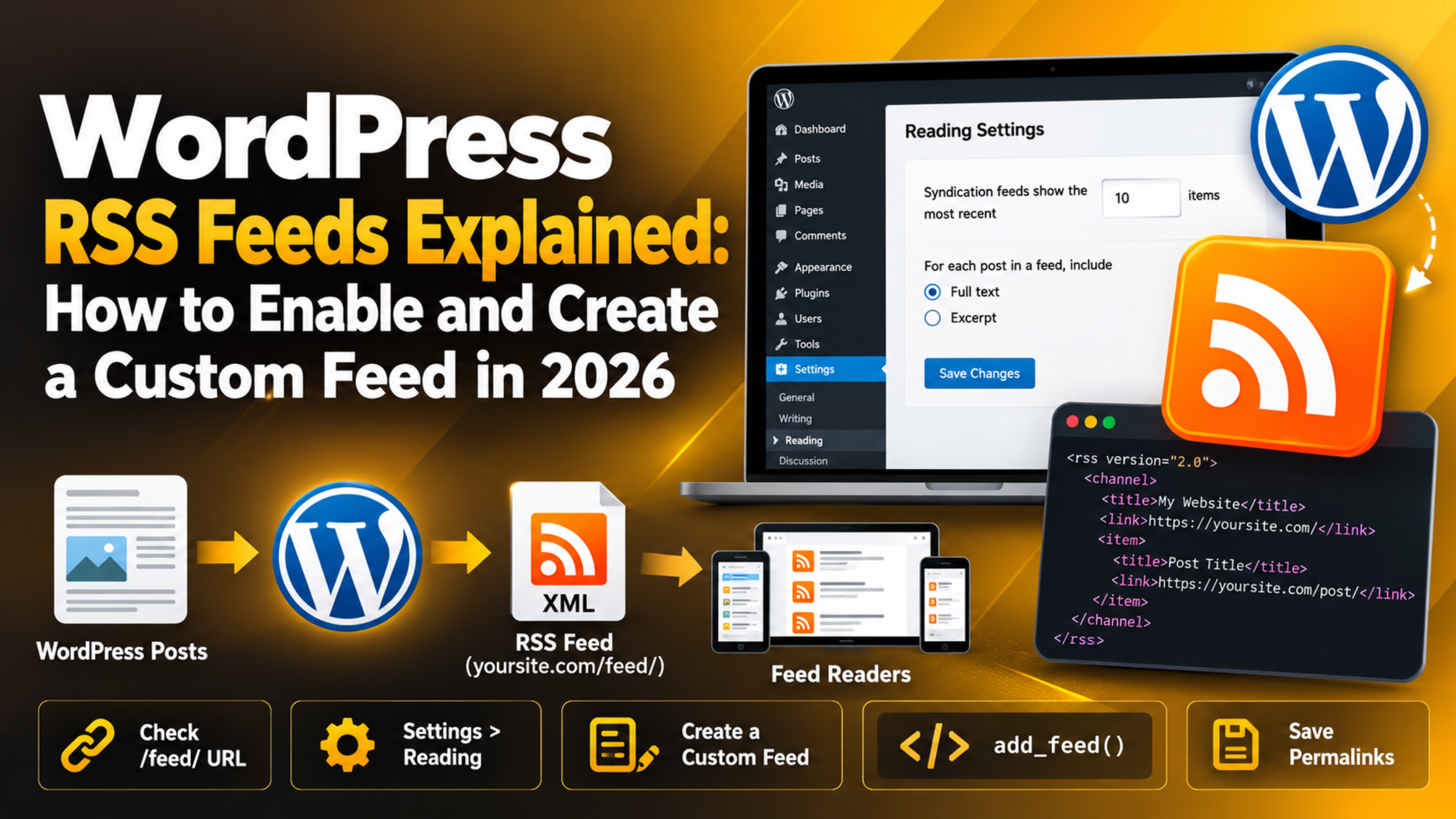 WordPress RSS Feeds